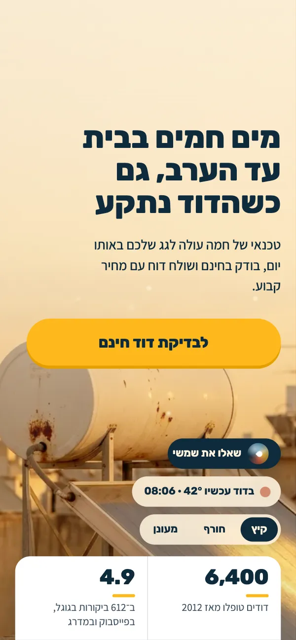 אתר שבנינו לעסק דודי שמש, תצוגת טלפון